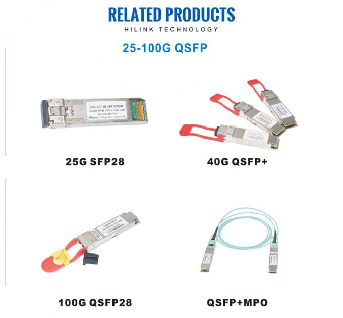 100G ZR QSFP28 DCO 120KM C 대역 조정 가능한 디지털 코헤런트 광학 송신기 DOM LC 2